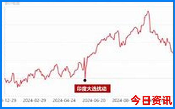 8月中旬带孩子去哪旅游好